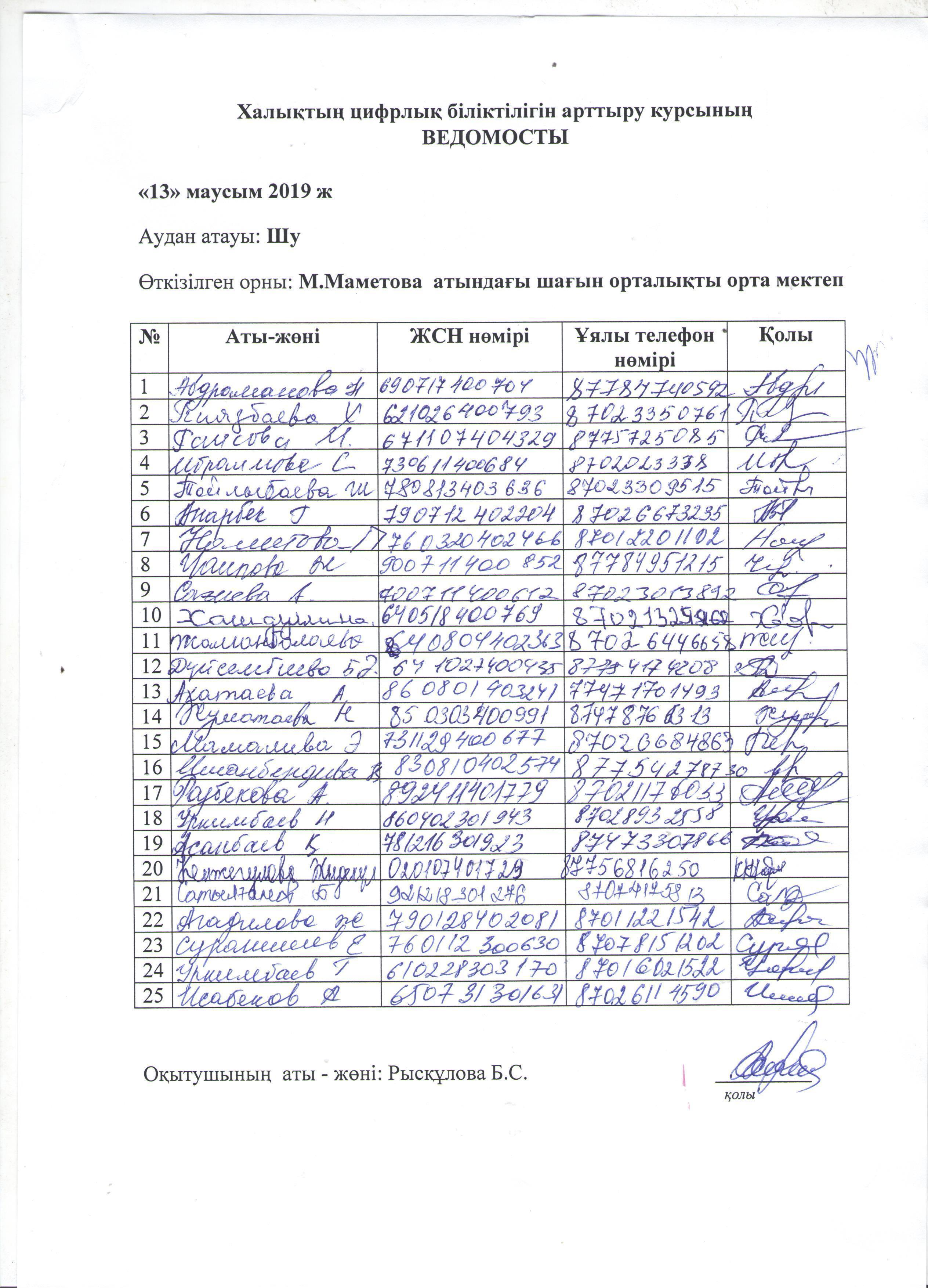 Цифрландыру  курсы