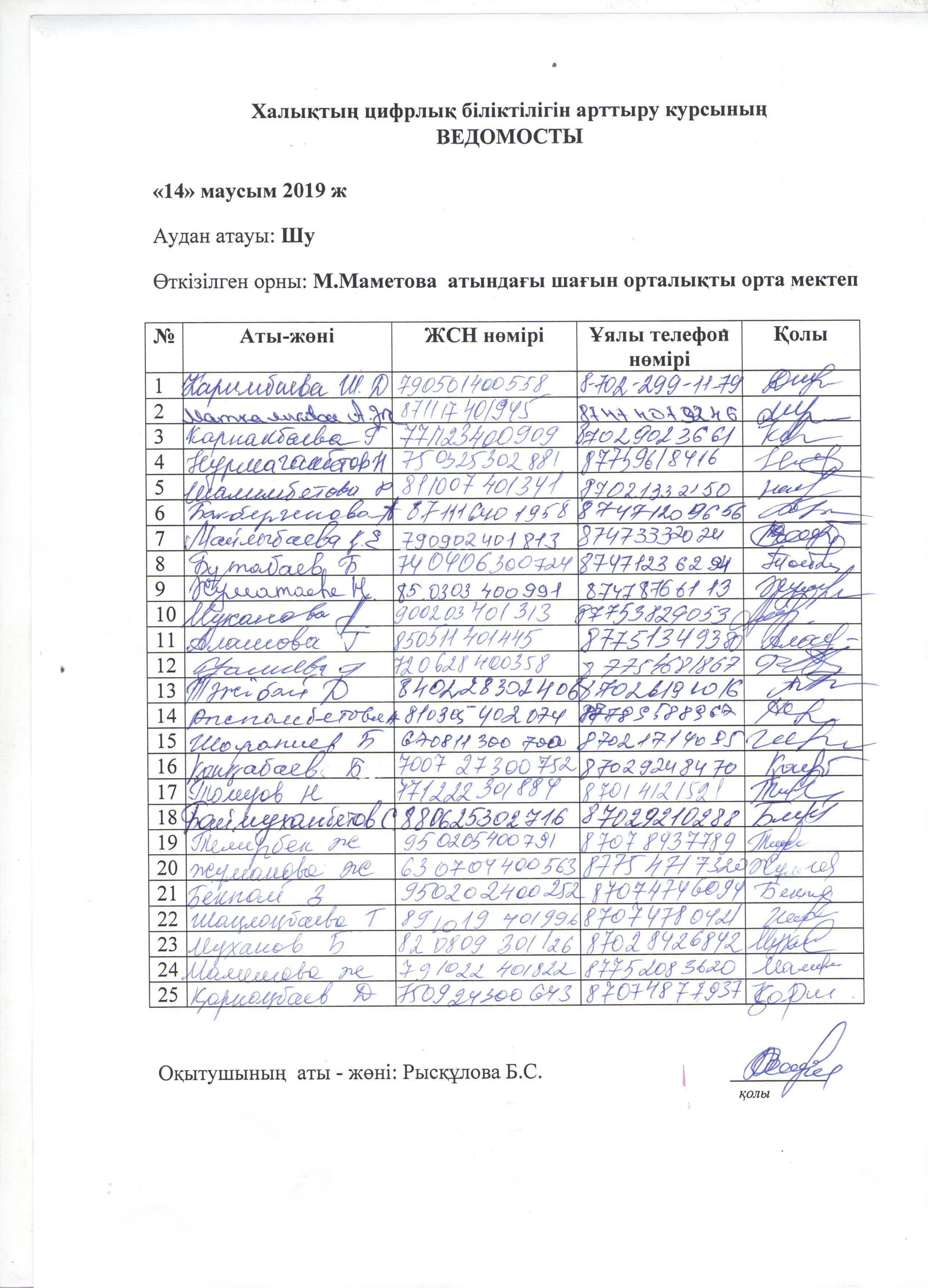 Цифрландыру  курсы