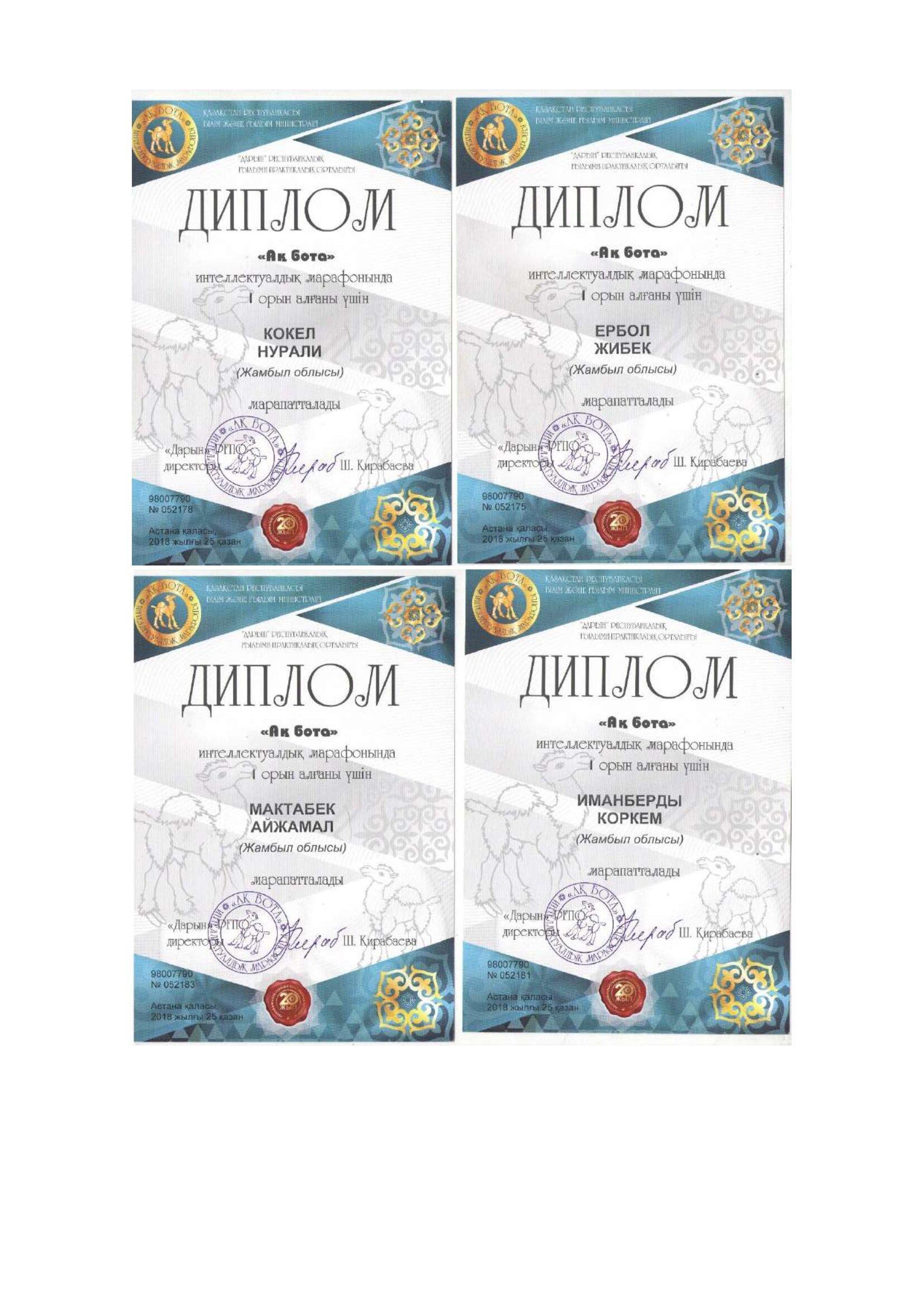 Мектеп  рейтингісі