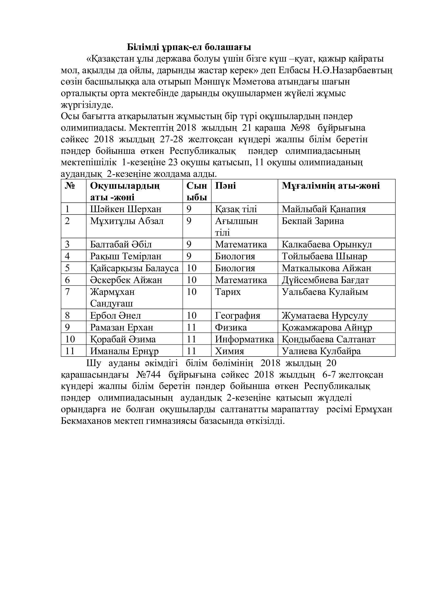 Мектеп  рейтингісі