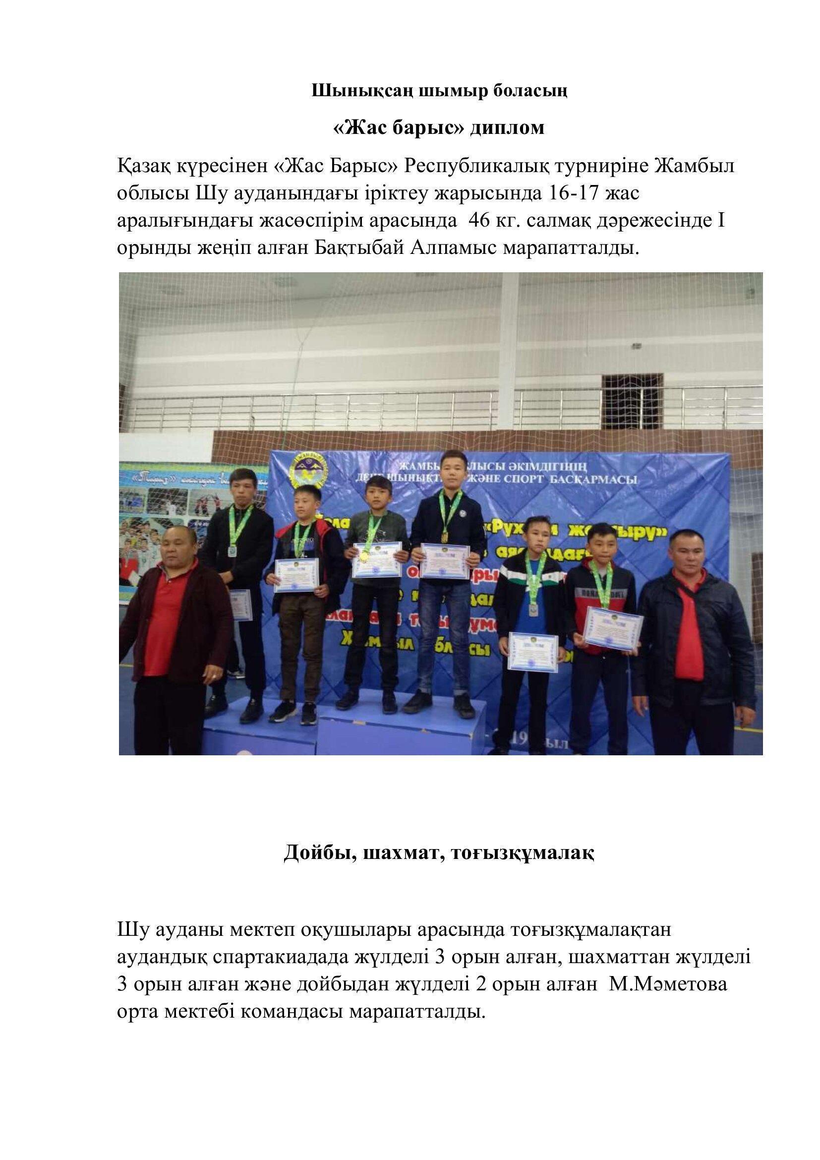 Мектеп  рейтингісі