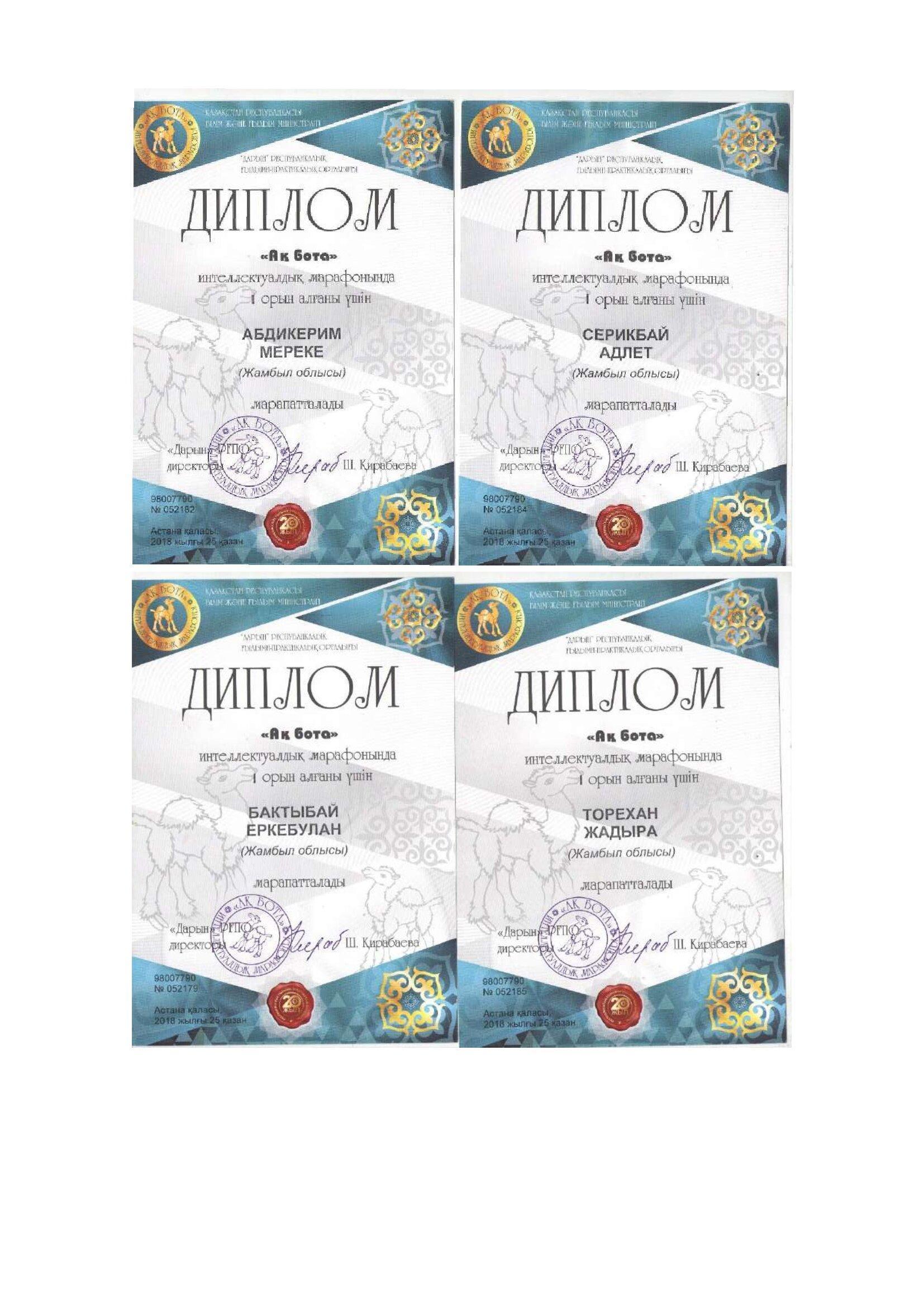 Мектеп  рейтингісі