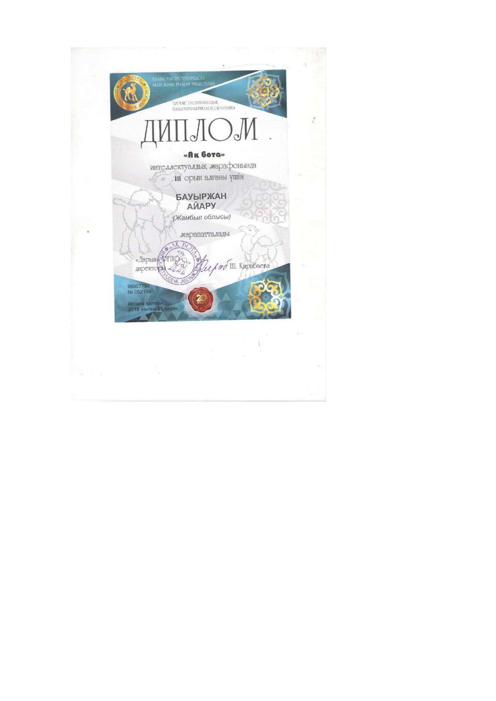 Мектеп  рейтингісі