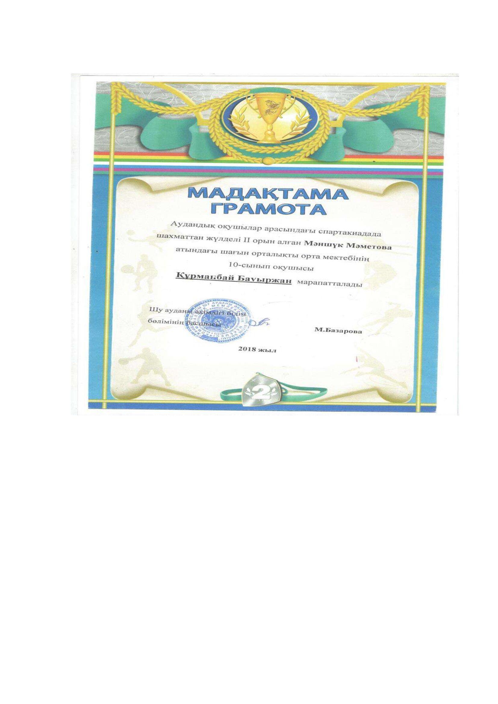 Мектеп  рейтингісі