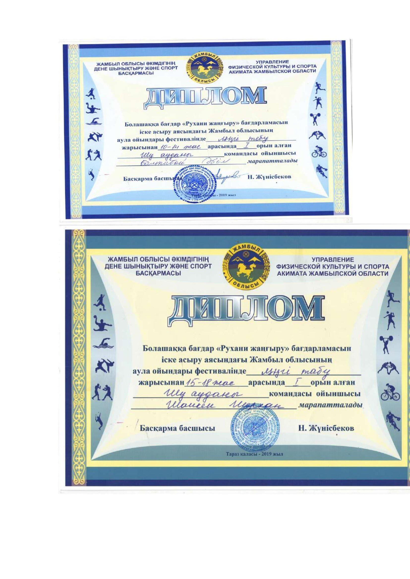 Мектеп  рейтингісі